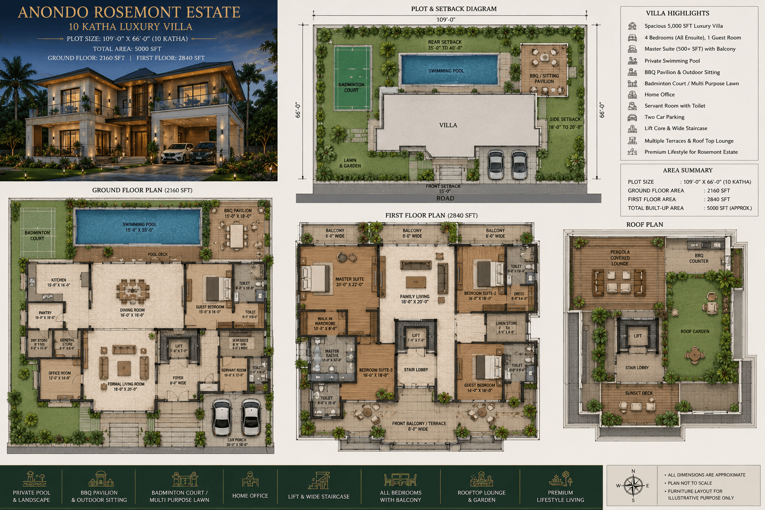 The Premium 10 Katha Duplex plan detail 2