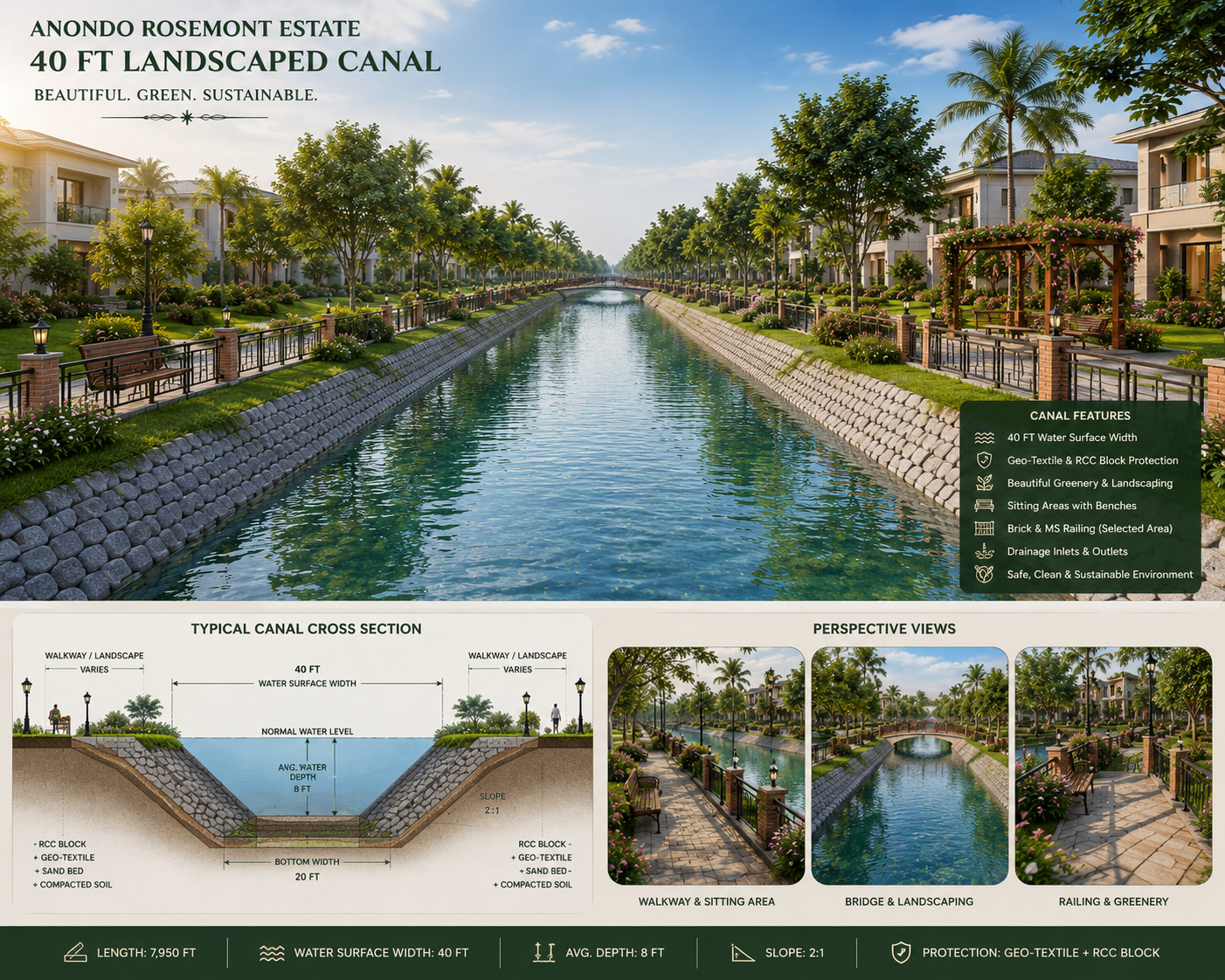 40 Feet Landscaped Canal