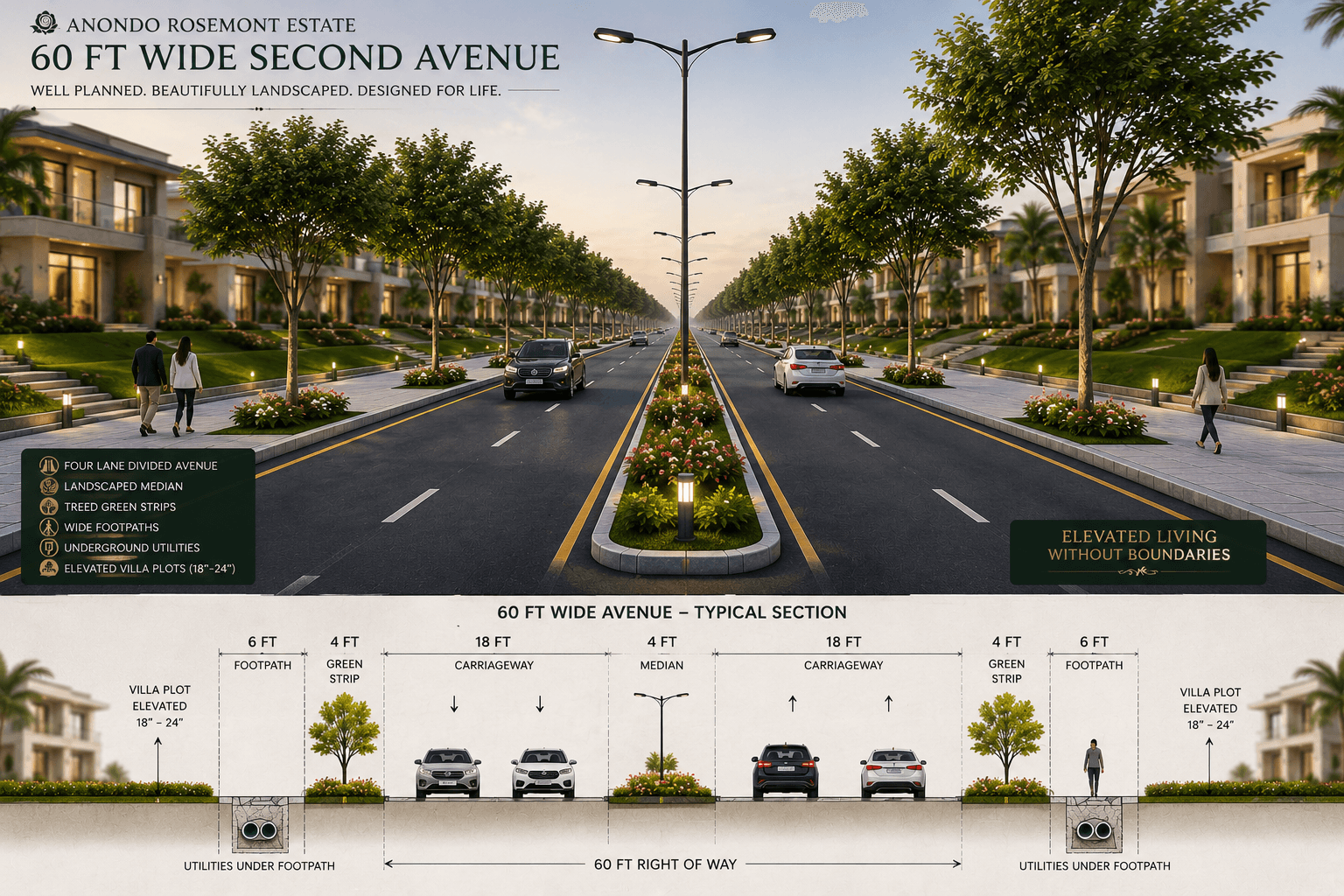 60 Feet Wide Second Avenue