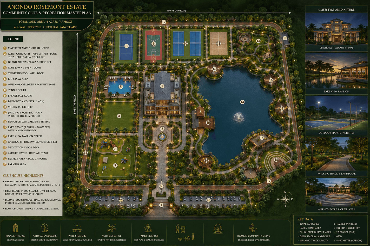 Community Club and Recreation Master Plan